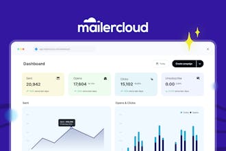 Mailercloudの「Advanced Automation」機能によるメールマーケティング戦略の素晴らしい結果を視覚的に表現したもの。