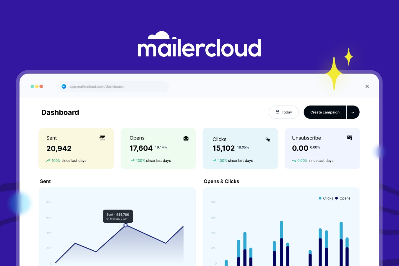 Mailercloud media 8