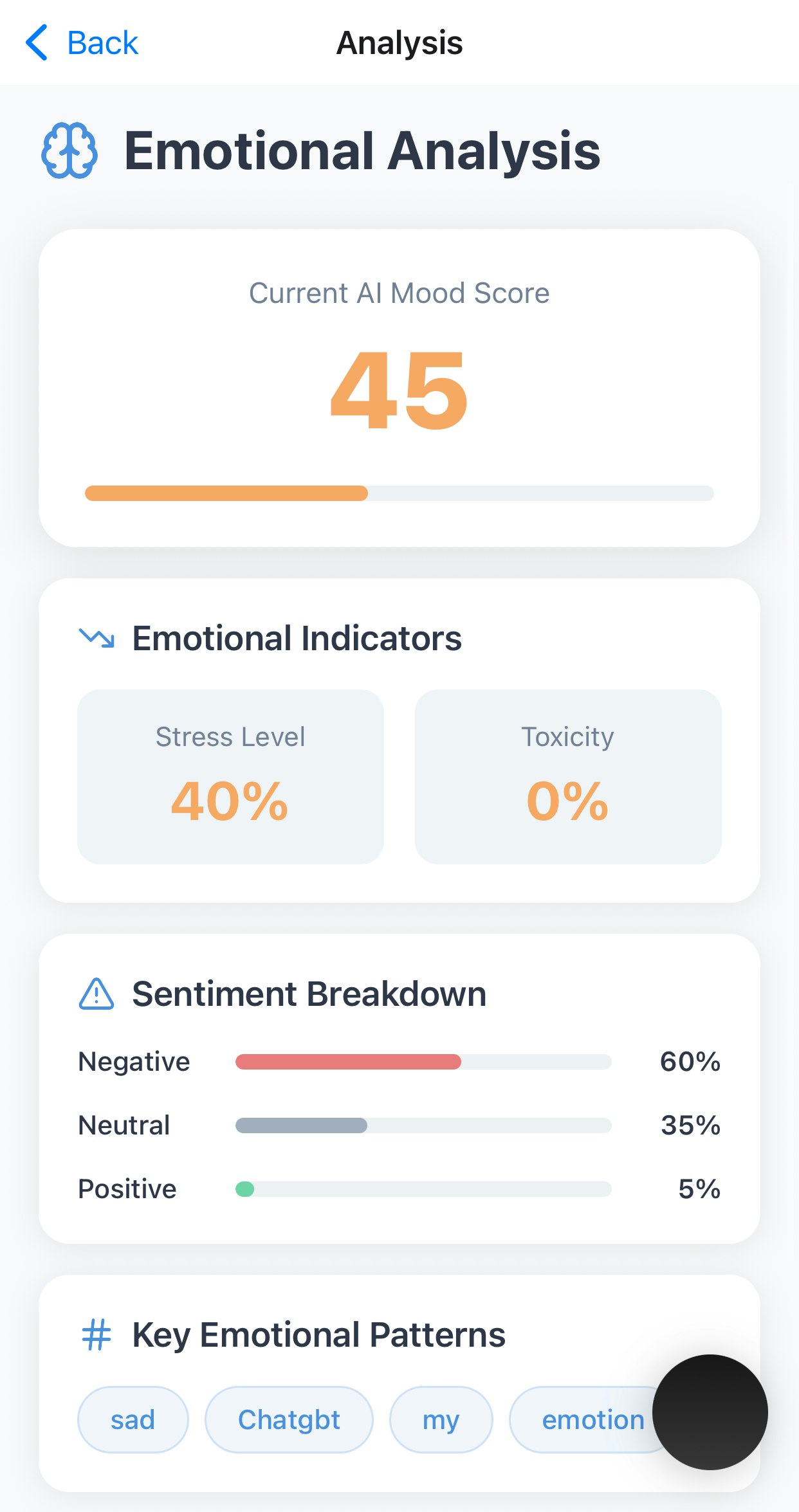 AI doctor for my AI chatgbt gallery image