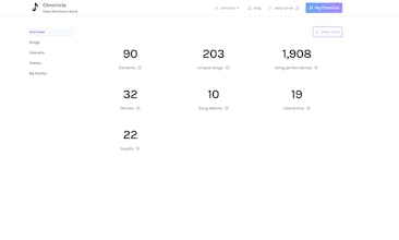 Chronicle gallery image