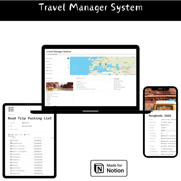 Mídia 2 de Sistema de gerente de viagem (modelo de noção) - Organize suas viagens como um profissional!