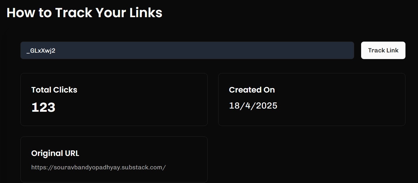 LinkTrim - Shorten smarter. Share faster media 2