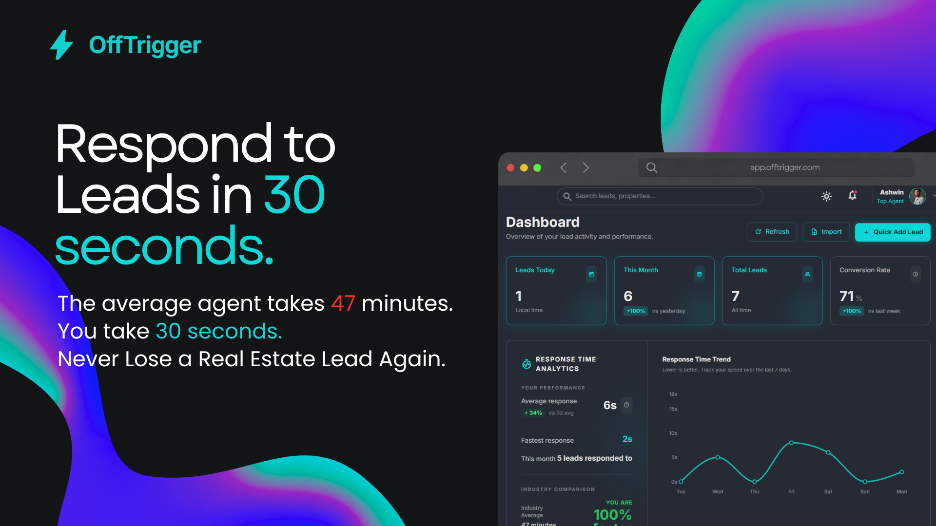 OffTrigger gallery image