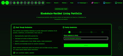 Aniruddha's Cyber Portfolio in 3D gallery image