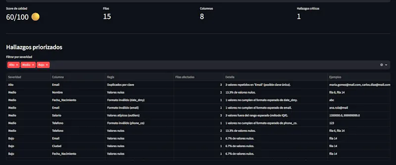 Qualidata screenshot 2