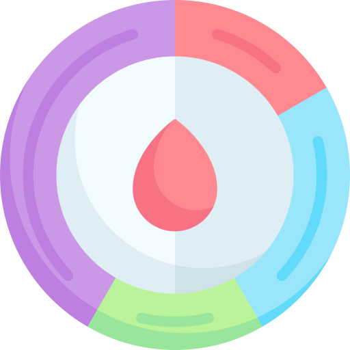 PeriodlyWise