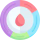 PeriodlyWise