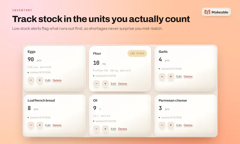 Makeable screenshot 5