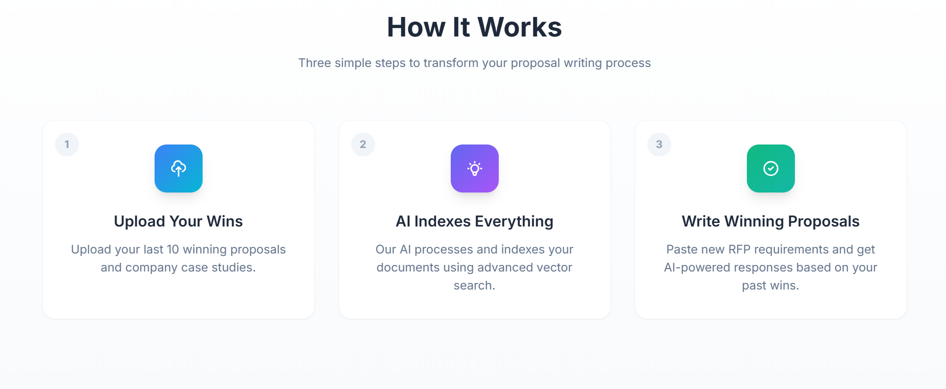 BidWinnerAI:  Draining the RFP swamp gallery image