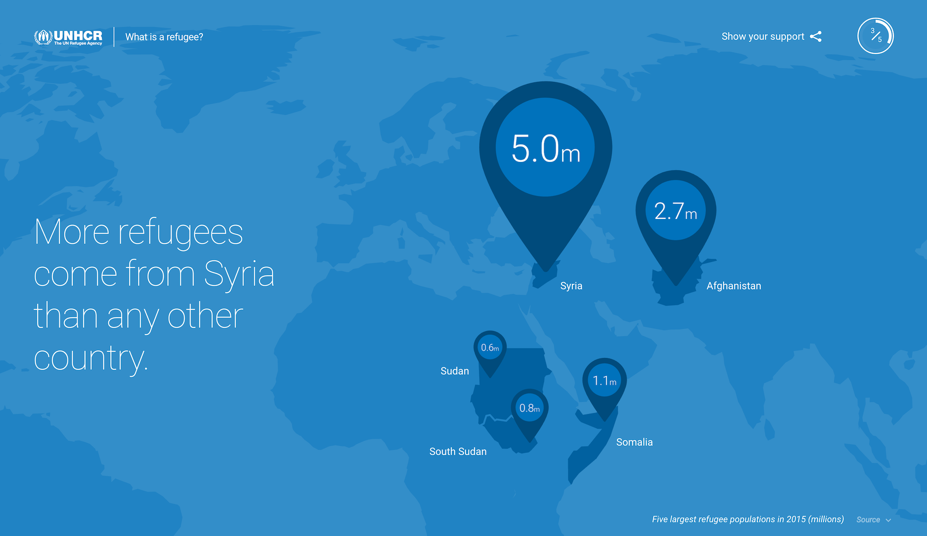 Searching For Syria gallery image