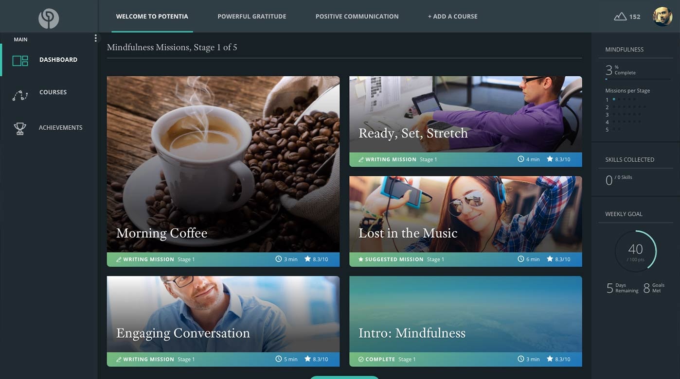 Potentia gallery image