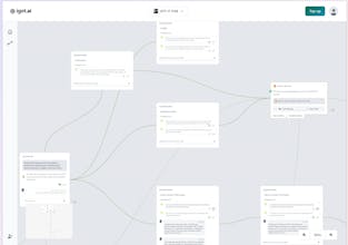 iGOT.AI - GPT Workspace gallery image