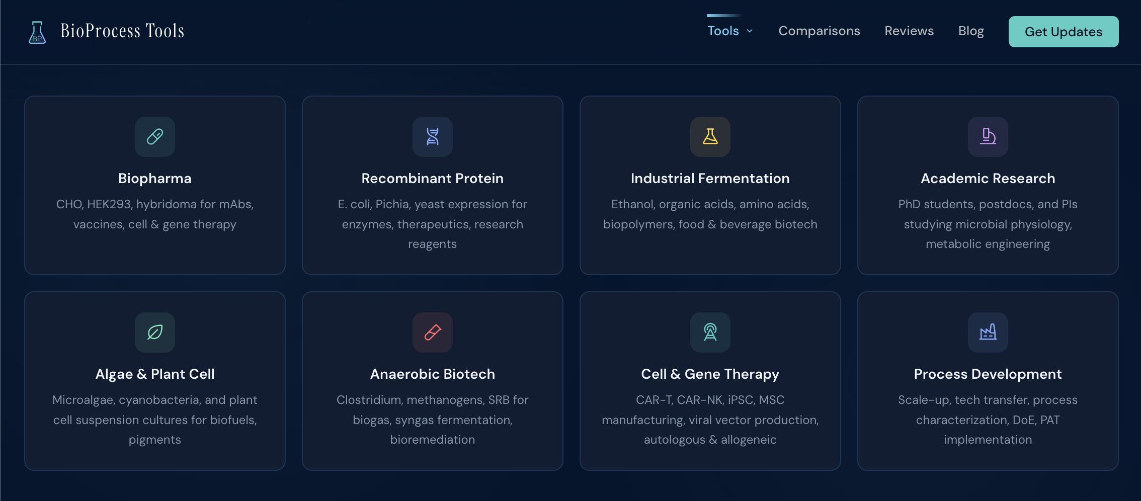 Free Bioprocess & Cell Culture Tools gallery image