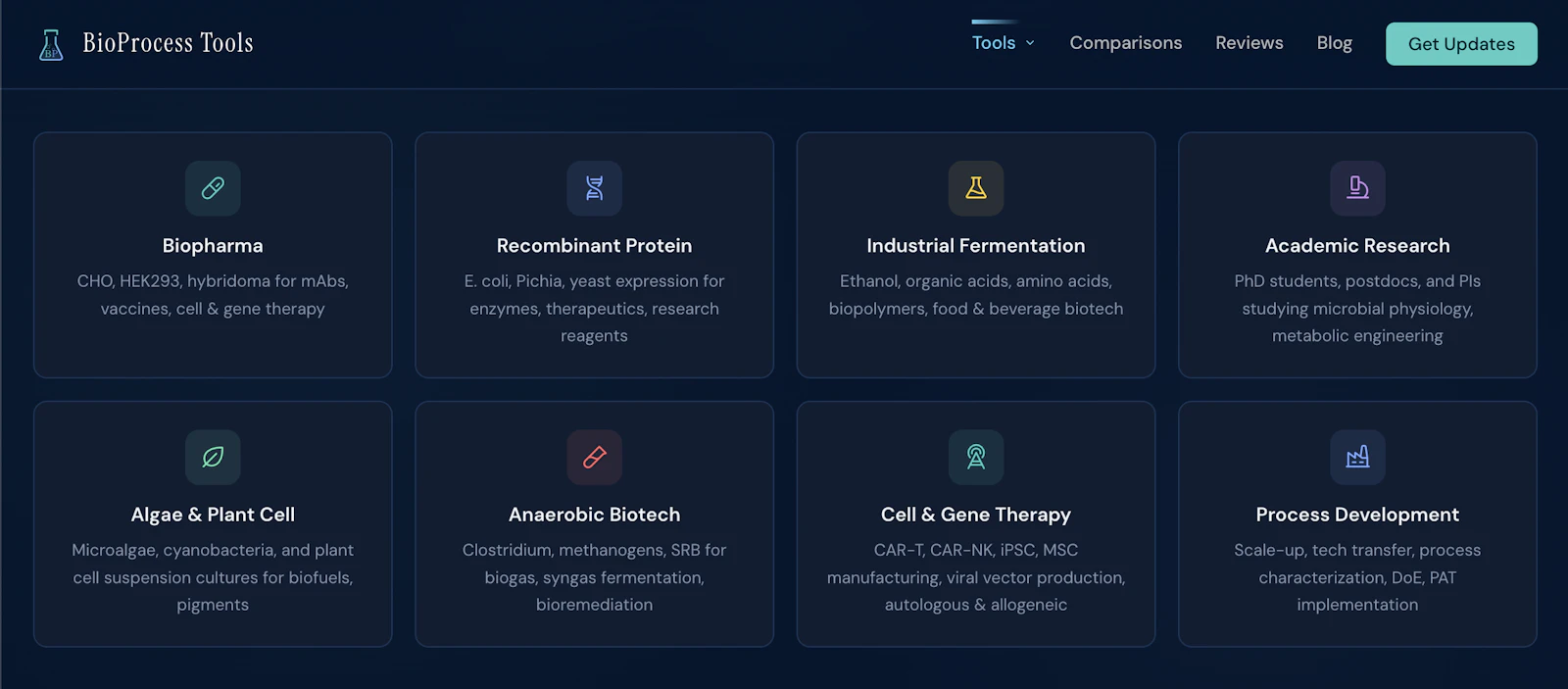 Free Bioprocess & Cell Culture Tools screenshot 2