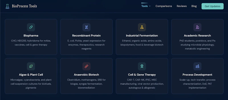 Free Bioprocess & Cell Culture Tools screenshot 2