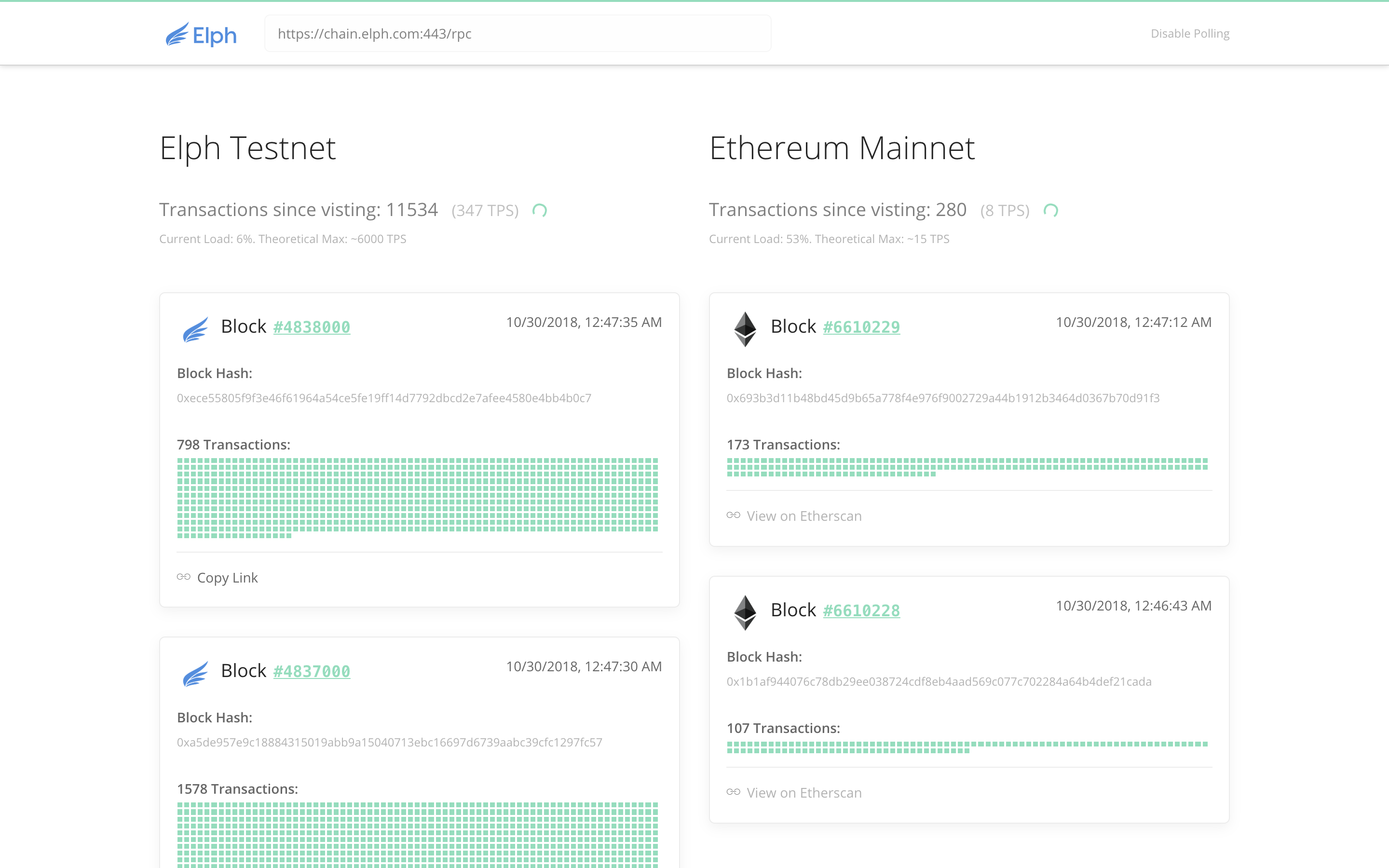 Elph Plasma gallery image