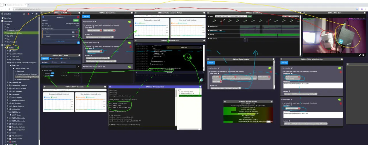 Banalytics gallery image