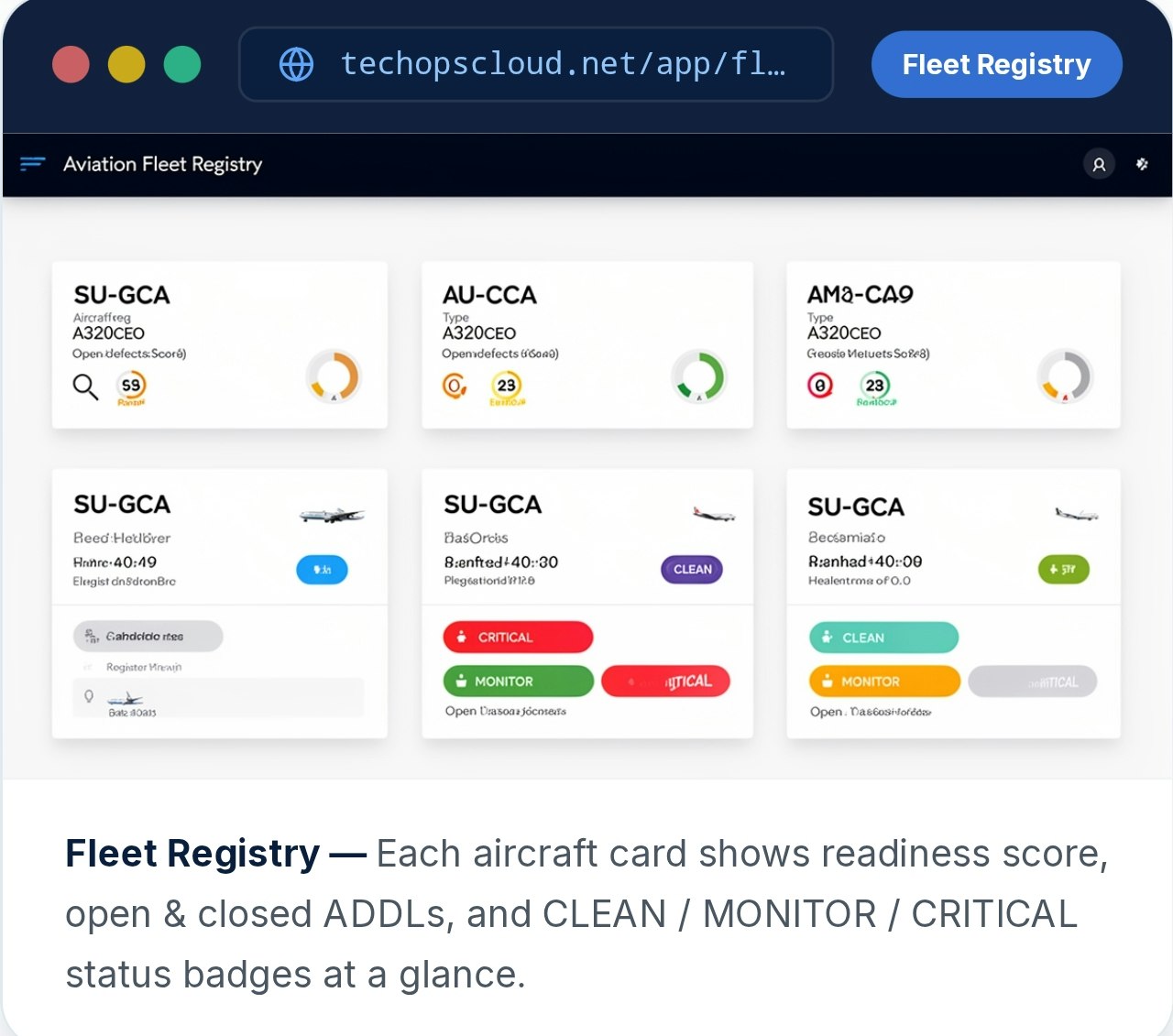Technical operations cloud gallery image