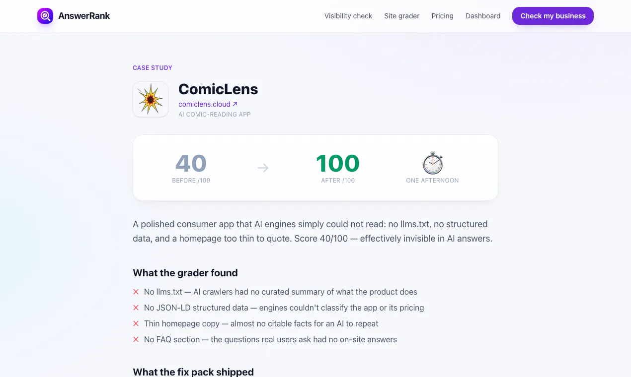 AnswerRank gallery image