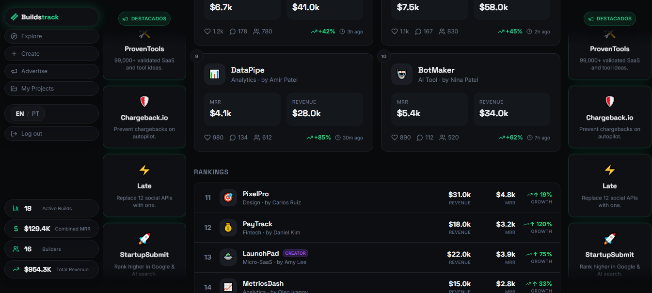 Buildstrack gallery image