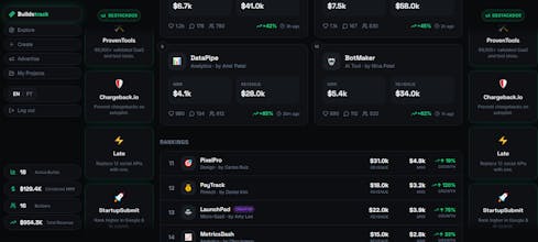 Buildstrack gallery image