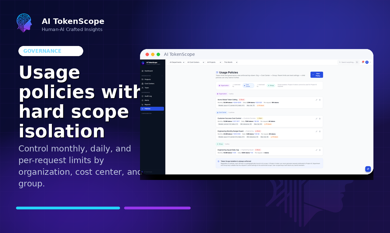 AI TokenScope gallery image