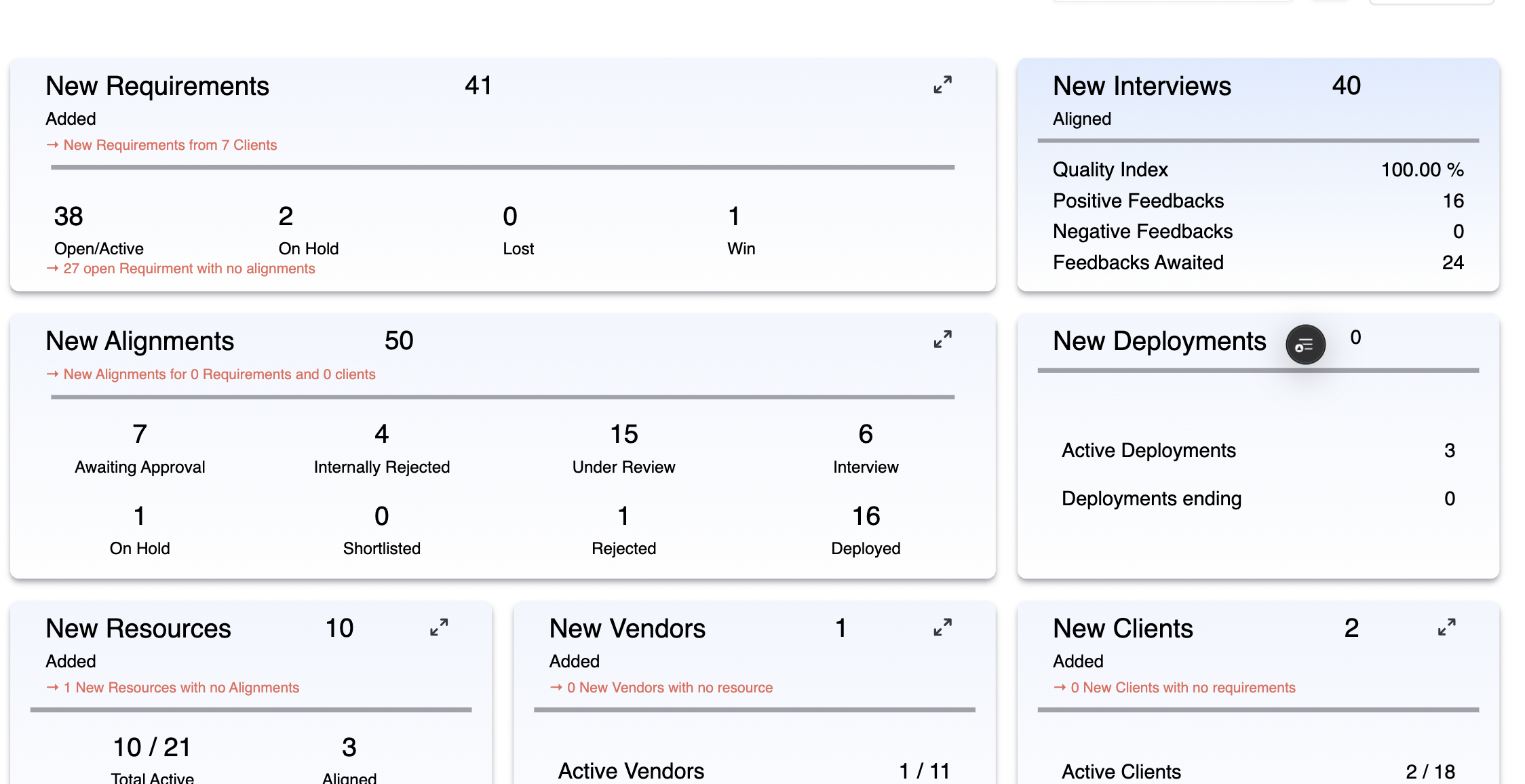 My Staffing CRM gallery image