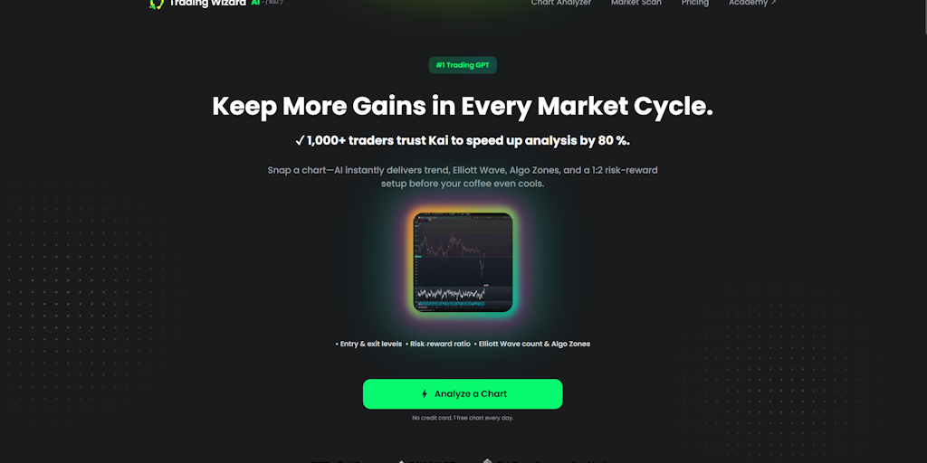 Trading Wizard AI