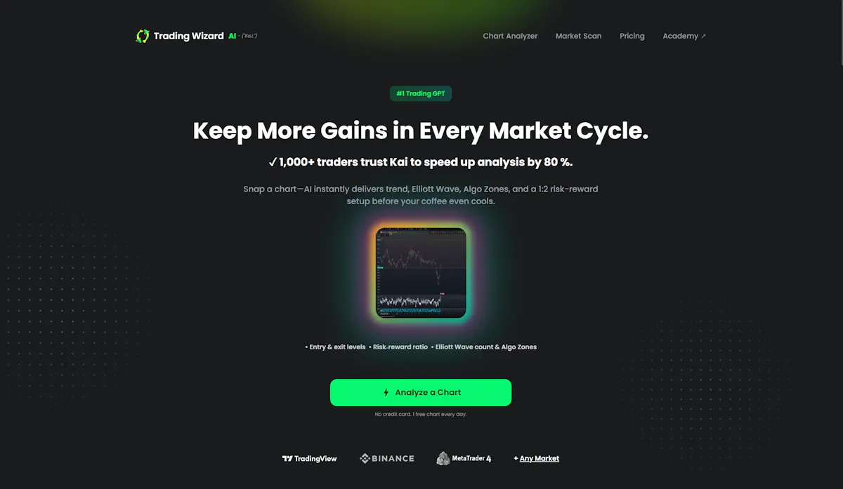 Trading Wizard AI