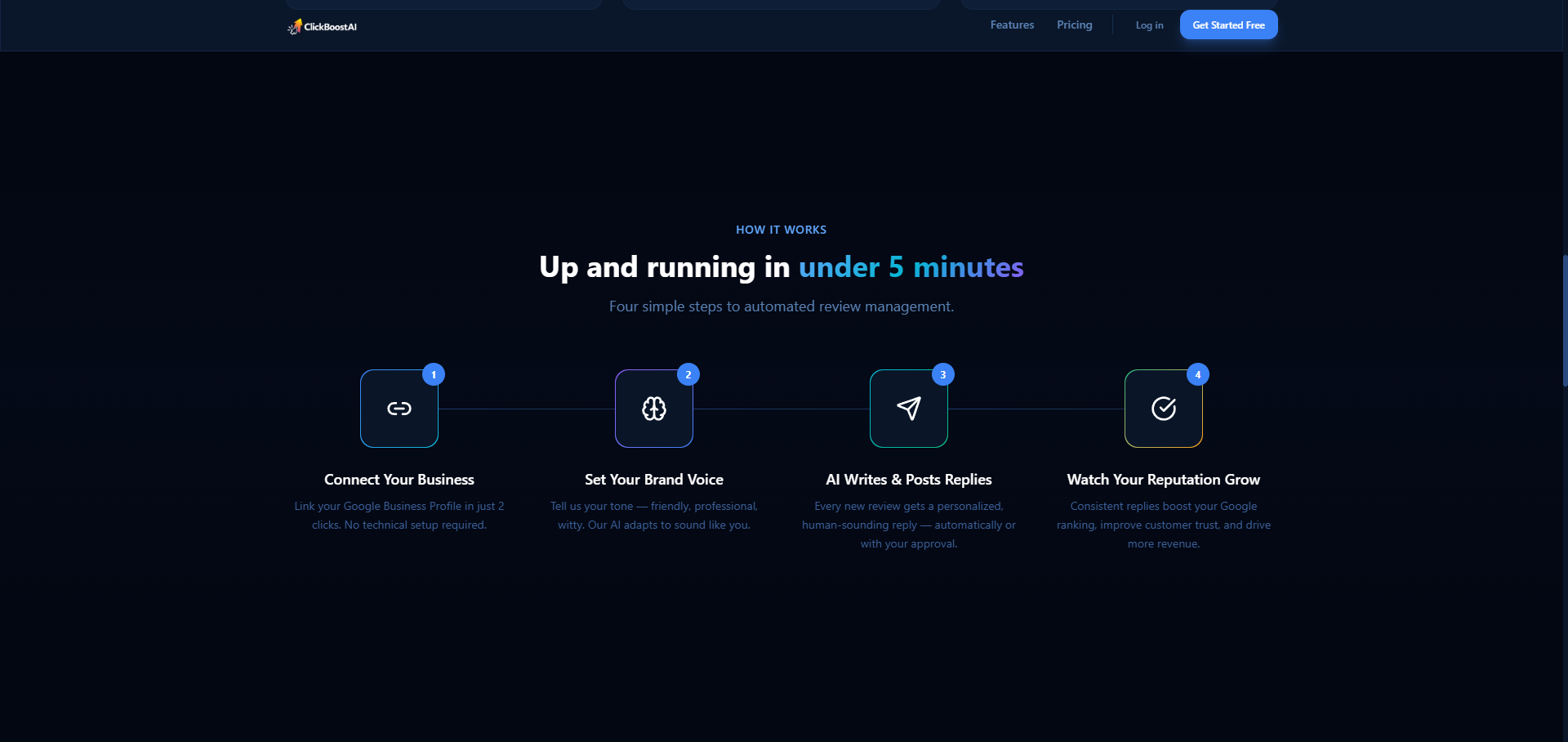 ReplyAI by ClickBoostAI - Screenshot 4 showing product features and functionality