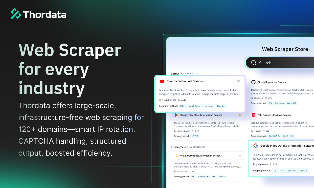 Thordata gallery image