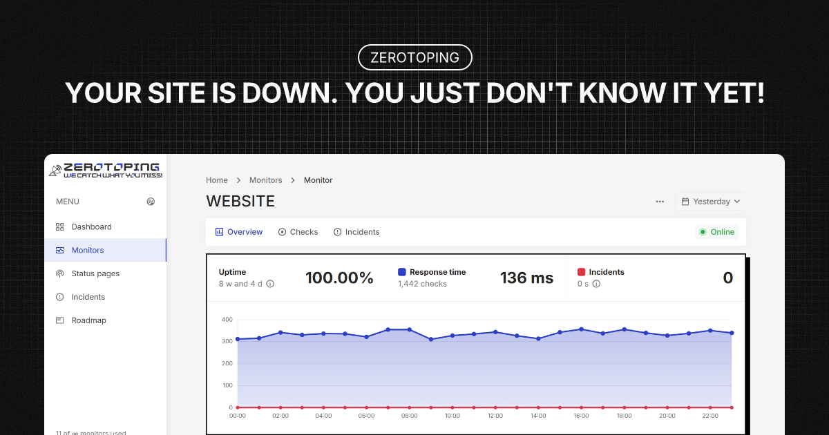 ZEROTOPING - Screenshot 2 preview