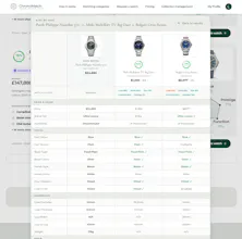 Chronomatch gallery image