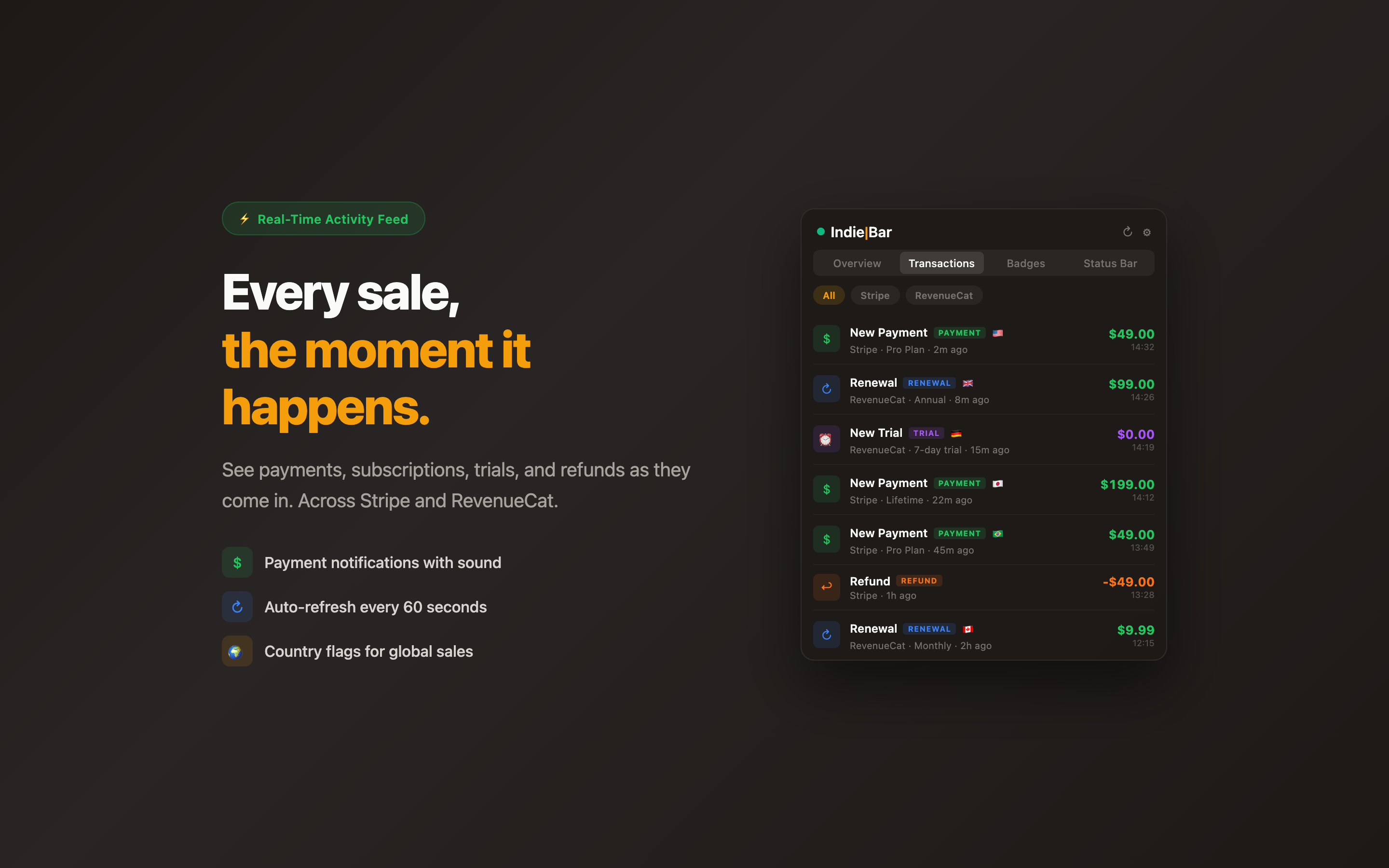 IndieBar - Revenue Tracker gallery image