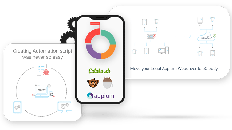 pCloudy gallery image