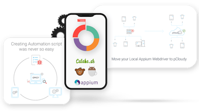 pCloudy gallery image