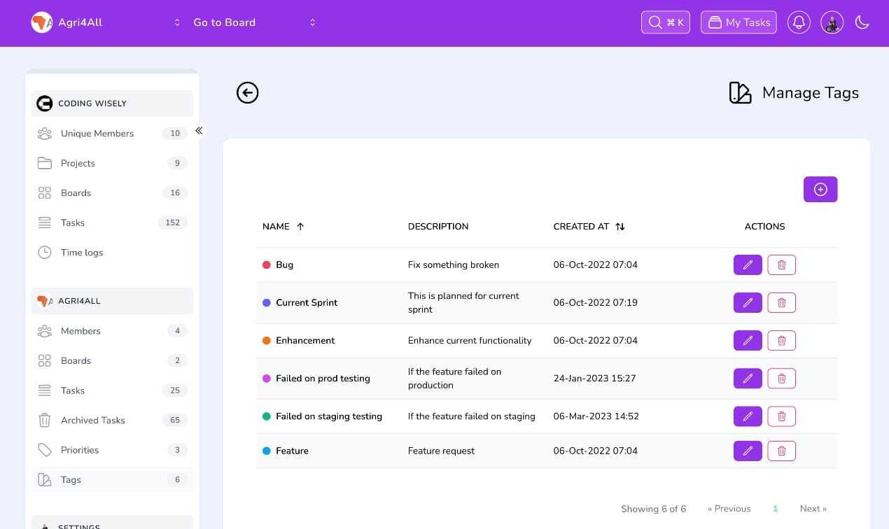 Media WorkZone 2.0 - Mengalami standard baru dalam pengurusan tugas dengan WorkZone 4