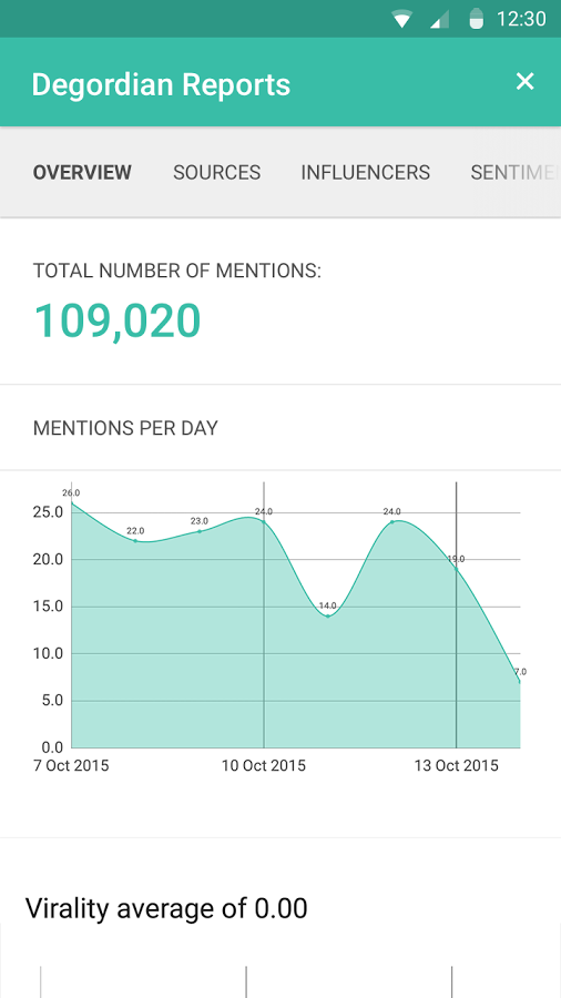 Media Toolkit gallery image
