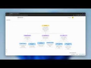 knowvora gallery image