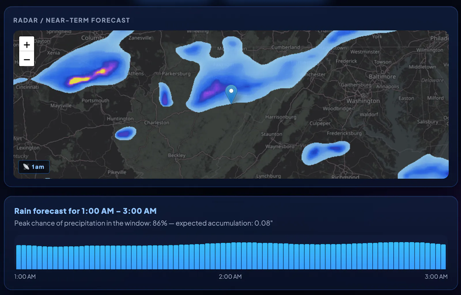 Play or Postpone screenshot 5