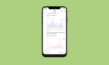 Peoplelogic.ai gallery image