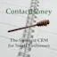 ContactHoney