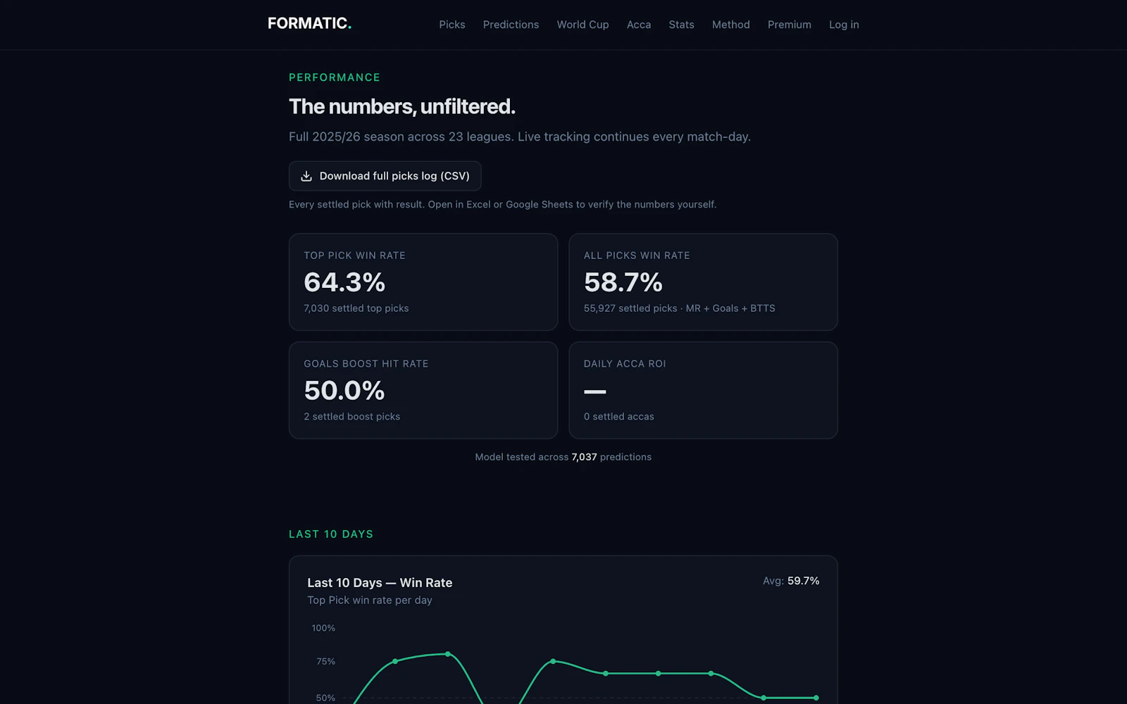Formatic screenshot 2