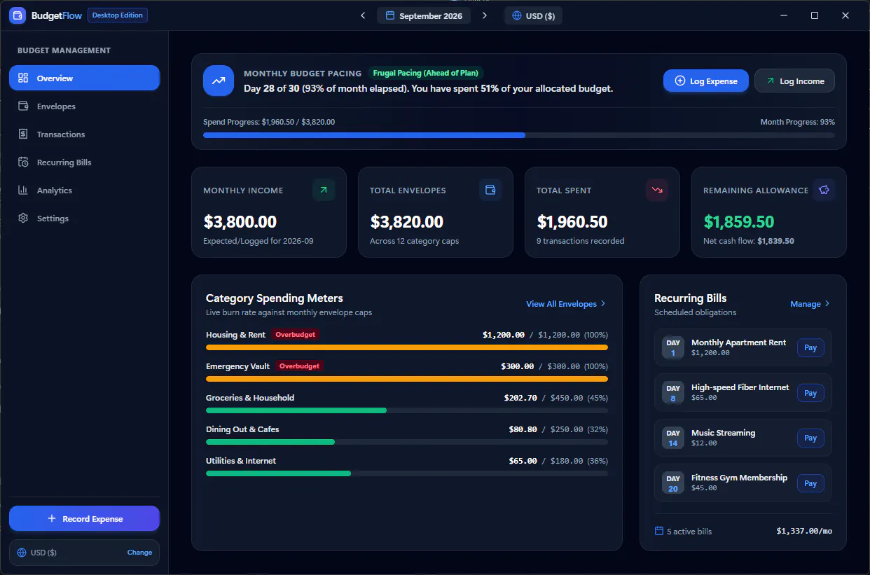 BudgetFlow gallery image