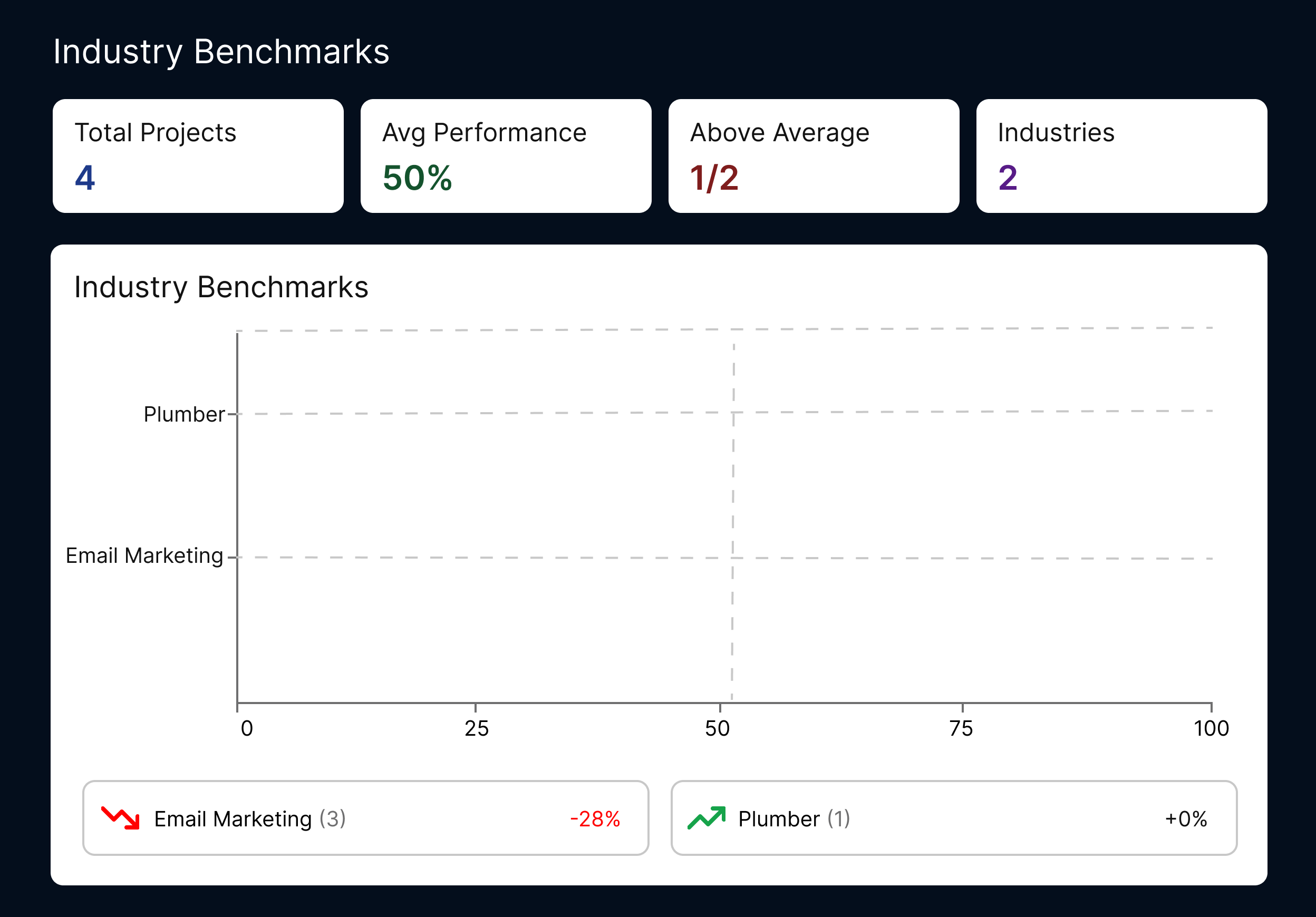 LLMClicks.ai gallery image