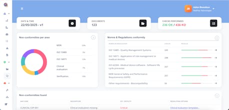 Gordios gallery image