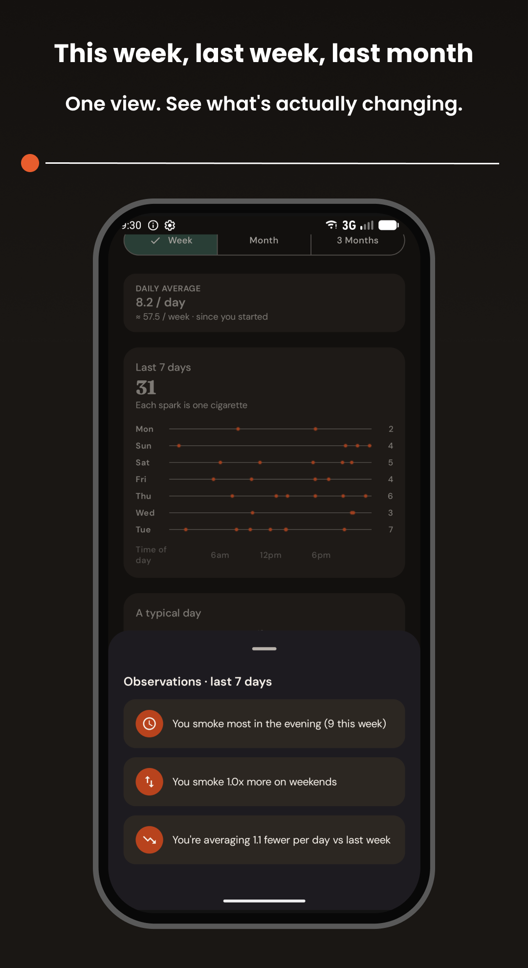 Sutts: Cigarette Tracker AI gallery image