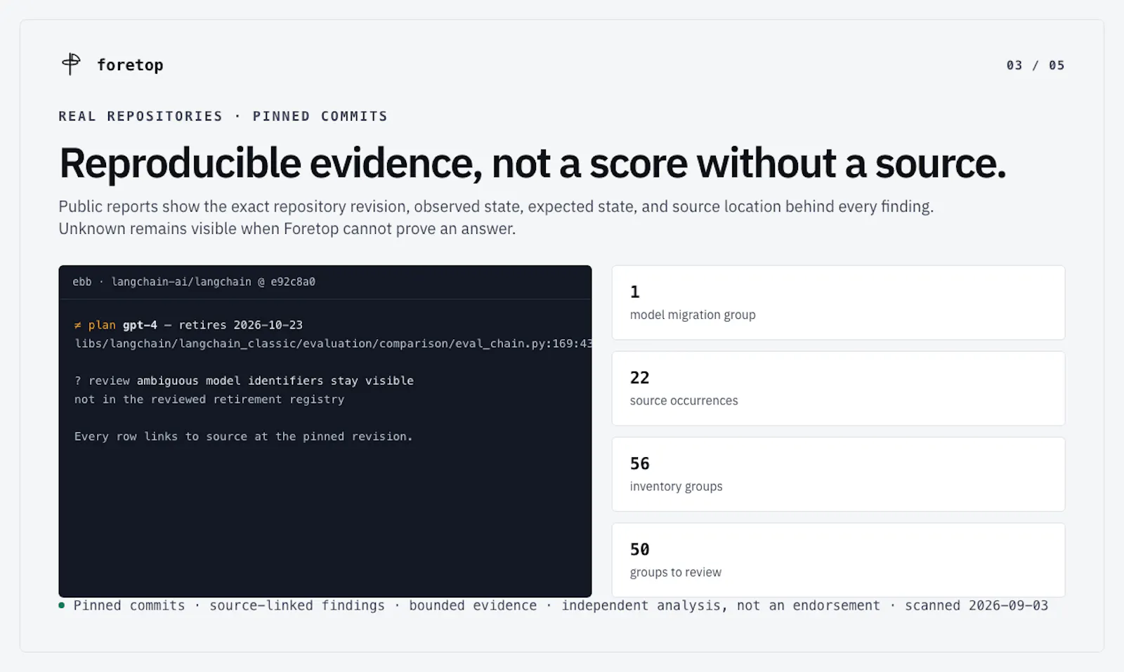 Foretop screenshot 3
