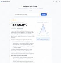 WhereYouStand gallery image