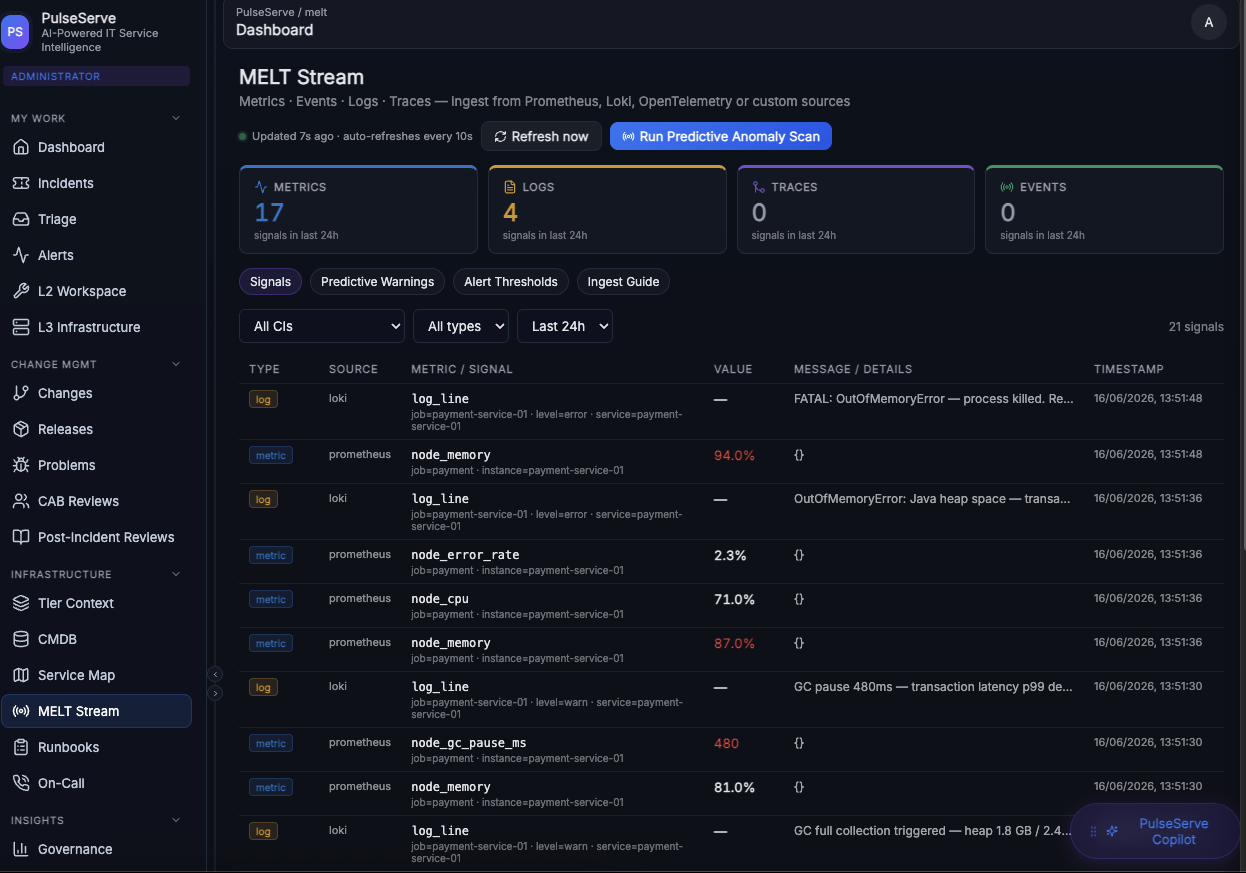PulseServe gallery image